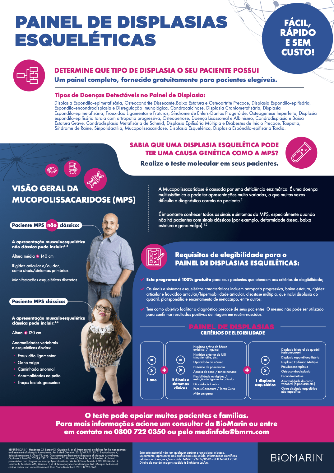 Painel de Displasias Esqueléticas